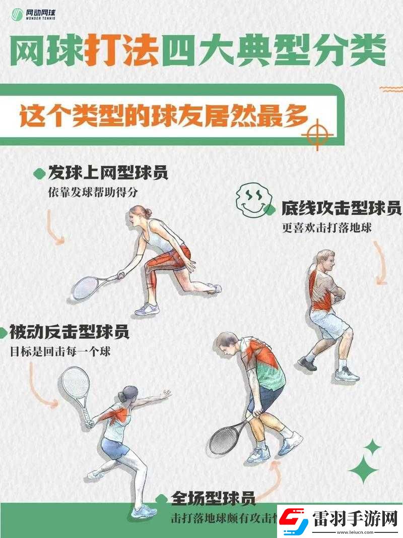 澳洲国际球游戏新手入门攻略
