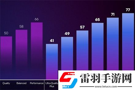 xess和fsr哪个画质好