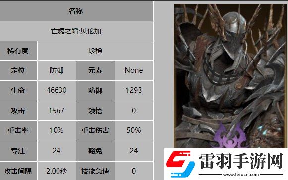 龙息神寂亡魂之踏贝伦加技能是什么