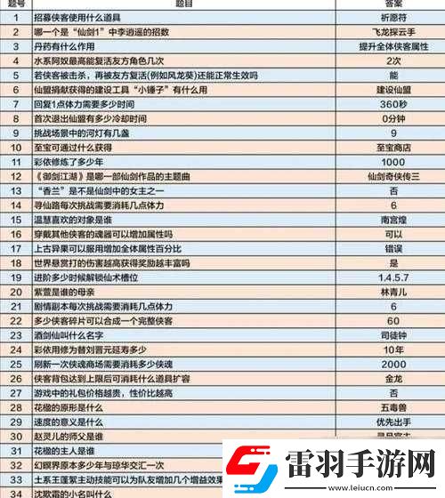 天天酷跑新光环财神元宝属性解析攻略详解
