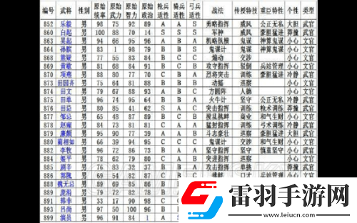 三国志