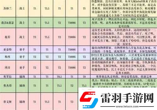 纯白和弦