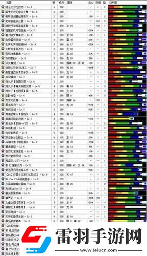 怪物猎人世界新手攻略