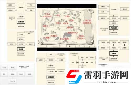 ATLAS藏宝图挖宝操作指南
