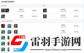 英雄联盟阿狸2024出装攻略