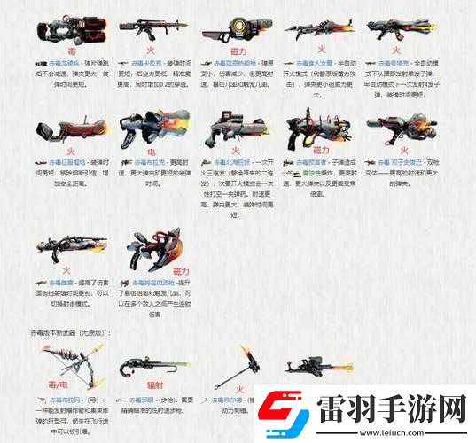 星际战甲赤毒高效获取策略全解析助你解锁战斗潜能开启新篇章