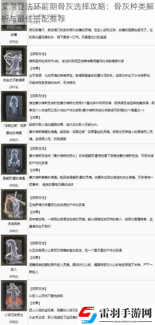 艾尔登法环前期骨灰选择攻略