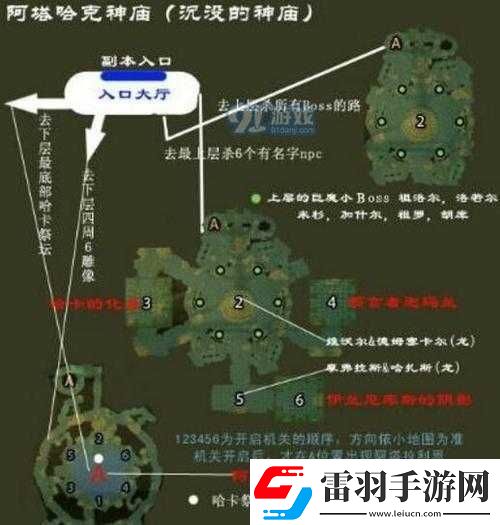 魔兽世界塞塔里斯神庙副本深度攻略