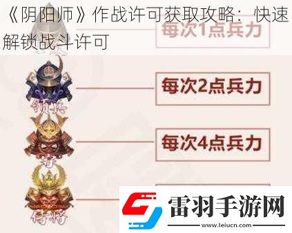 阴阳师作战许可获取攻略