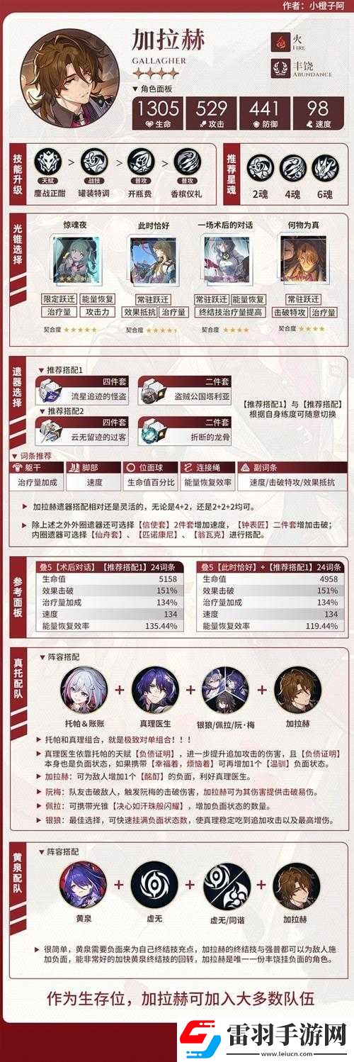 崩坏星穹铁道角色深度解析
