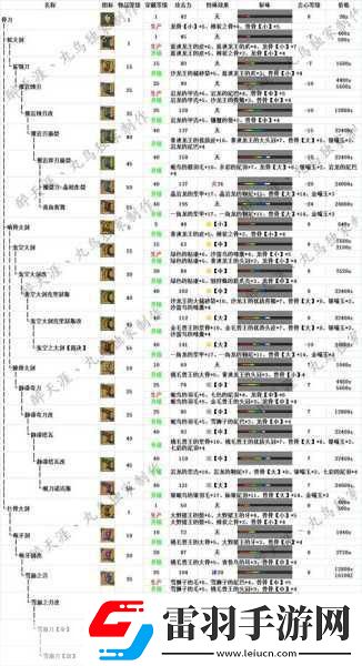 怪物猎人OL