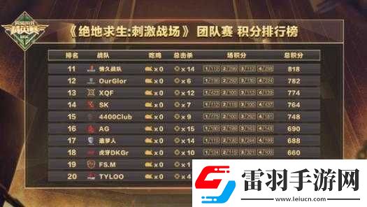 WGC微信游戏精英赛月赛再度来袭枪战王者争霸赛激烈启幕引关注