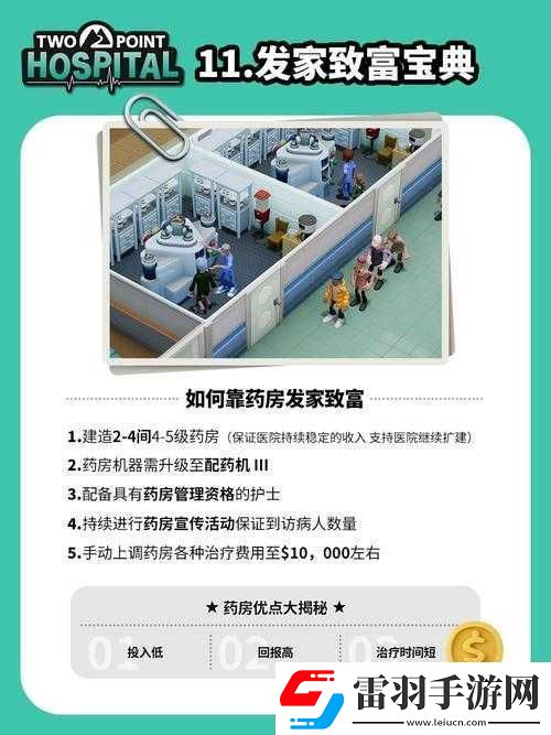 双点医院深度攻略