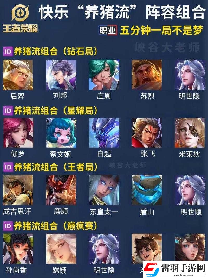 皇室战争深度解析