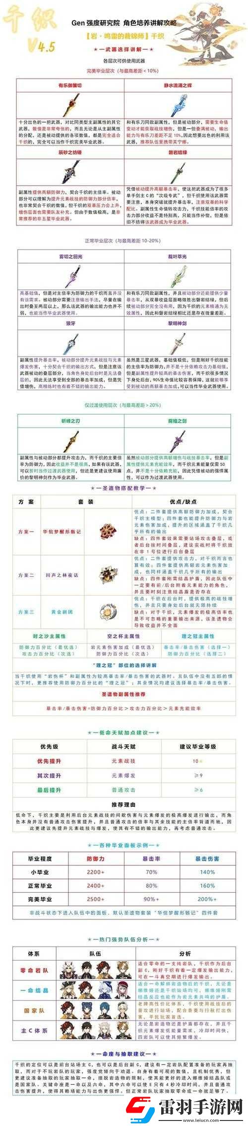原神千织角色突破素材高效获取全攻略