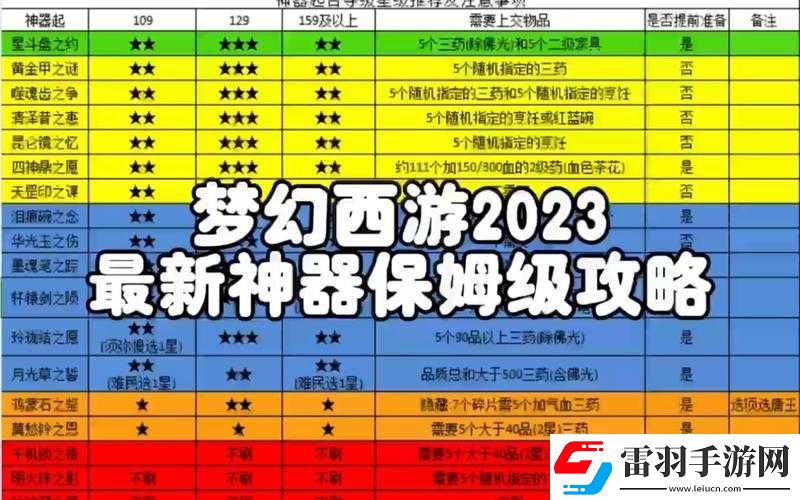 梦幻西游手游深度解析