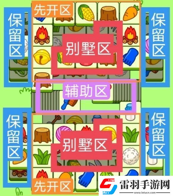 羊了个羊11月14日关卡怎么过