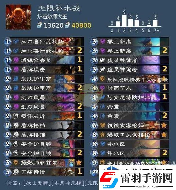 极限秀操作