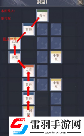 如鸢彭城据点重建路线是什么彭城据点重建路线一览