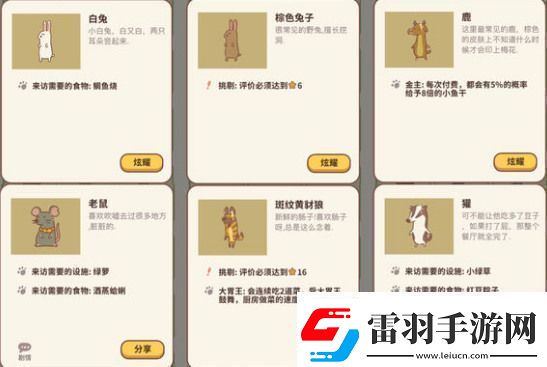 动物餐厅海德薇信件解锁顺序一览