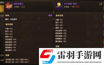 DNF游戏称号评选及分析