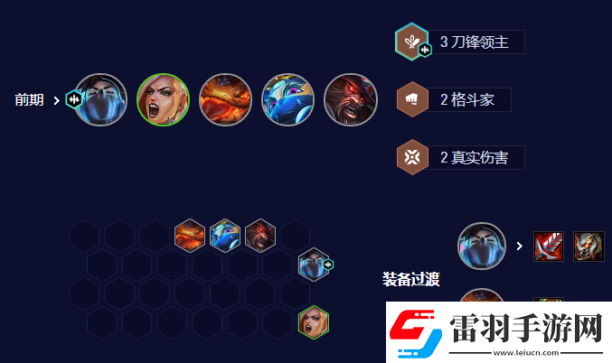 云顶之弈手游S10刀锋锐雯阵容攻略
