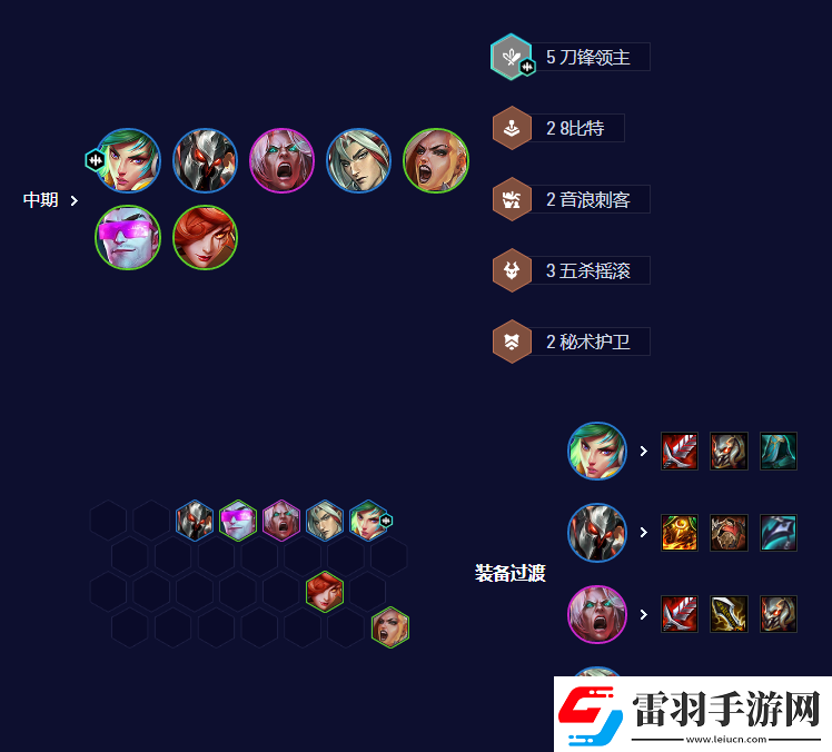 云顶之弈手游S10刀锋锐雯阵容攻略