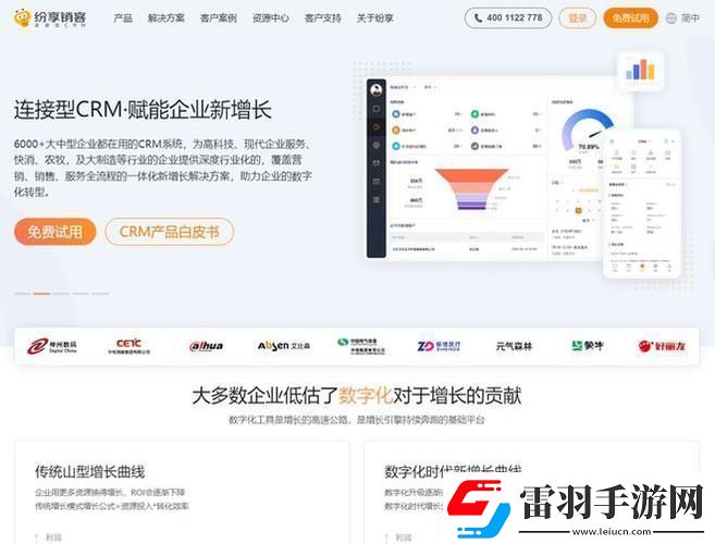 如何选择适合你的国内永久免费saascrm