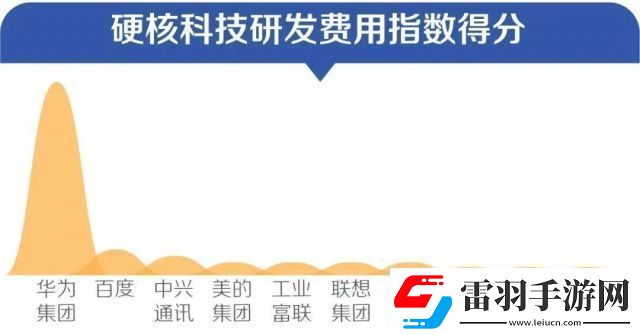 浅析“富甲天下”