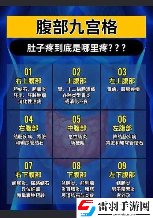 下边一阵一阵收缩究竟是怎么回事呢
