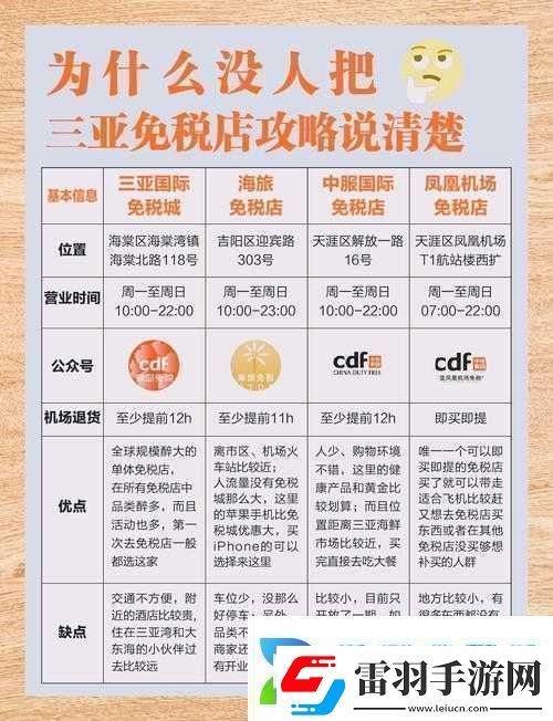 小扫货的秘密