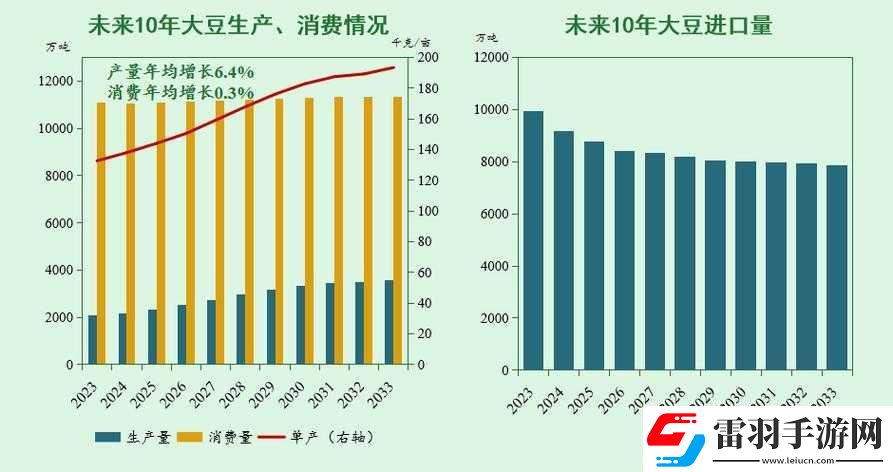 麻豆精产国品一二三产