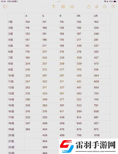 刺激战场老阿姨经验值获取方法之详细攻略与技巧分享