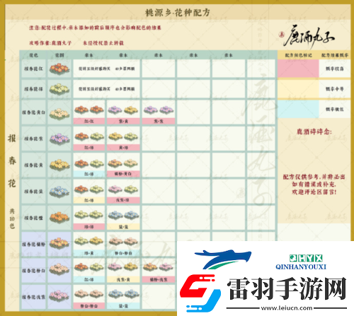 桃源深处有人家桃源乡新花种配方有哪些