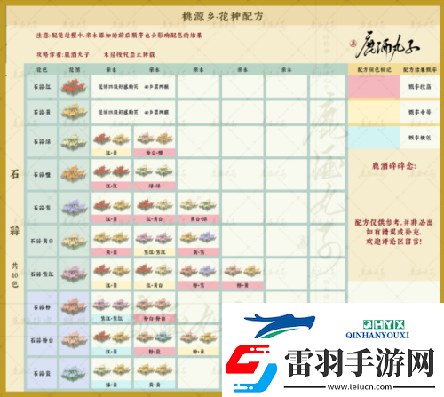 桃源深处有人家桃源乡新花种配方有哪些