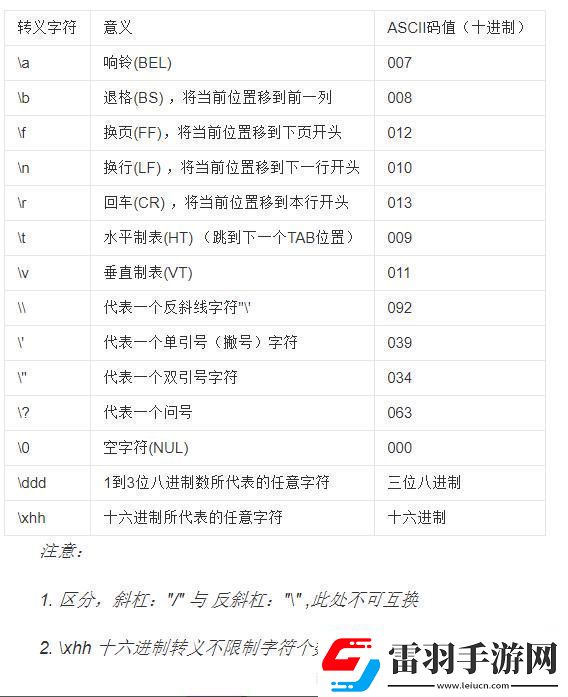 “Py骑战CSDN