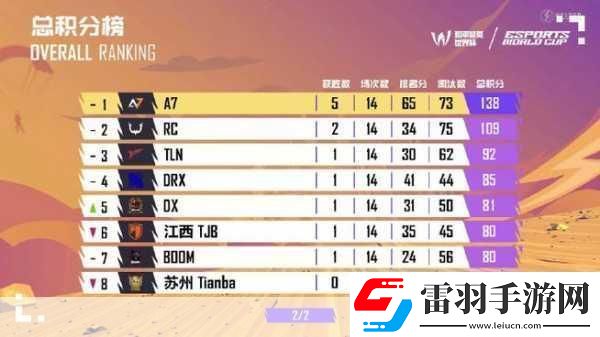 和平精英高手进阶