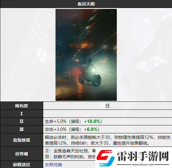 无期迷途夜尽天明烙印图鉴副本难度递增解析逐步挑战自我极限
