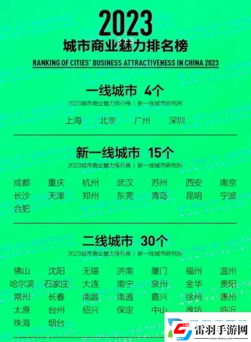 中文字幕一线产区和二线区的区别
