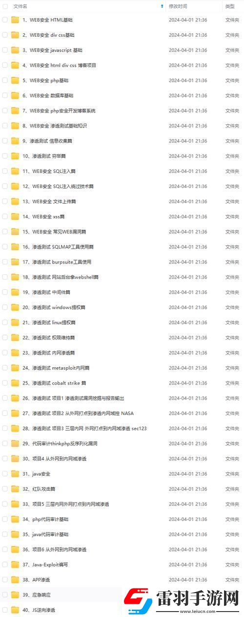 探索JavaparserXXXX乱的深层次影响