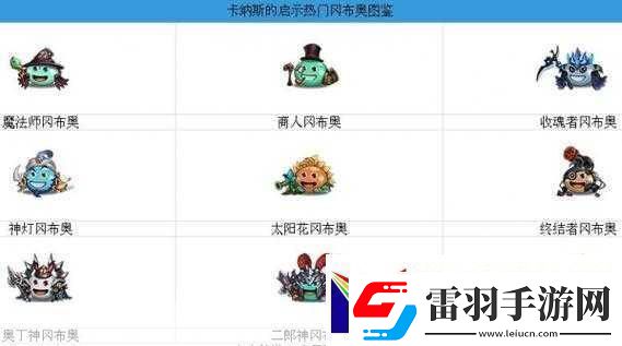 不思议迷宫冈布奥地穴领主