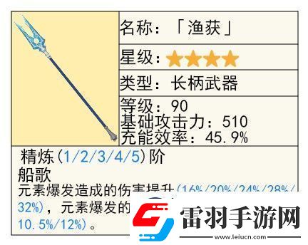 原神艾梅莉埃武器怎么选择