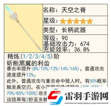 原神艾梅莉埃武器怎么选择