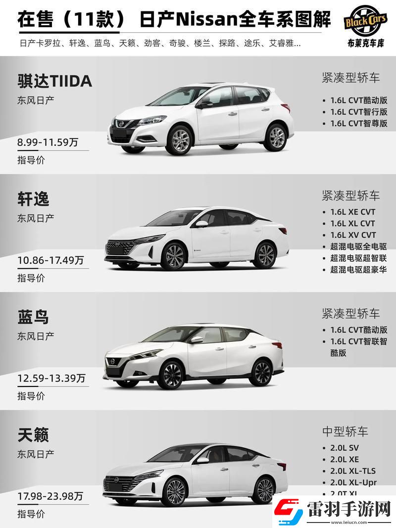 内容丰富日产一二三区别免费必看网友
