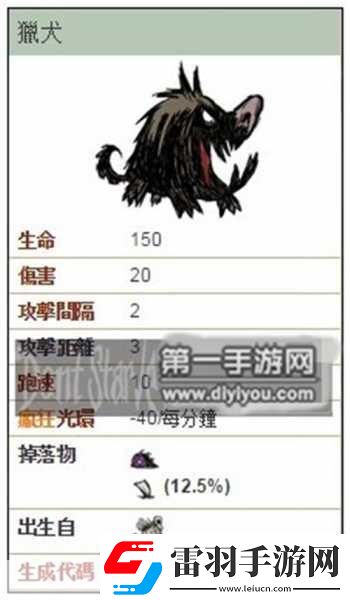 饥荒弦琴使用指南