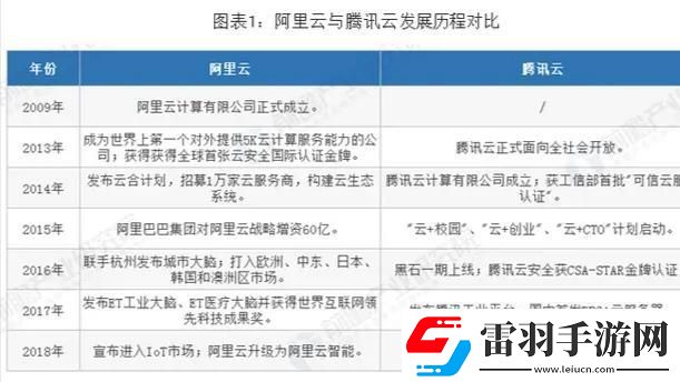 闪电突击下架原因