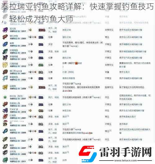 泰拉瑞亚钓鱼攻略详解