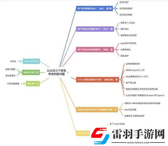 闪电突击下架原因