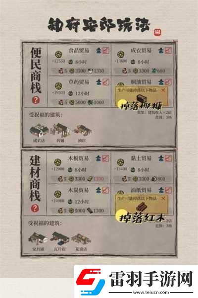 江南百景图高效刷经验秘籍大公开