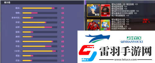 街头篮球酒鬼仙人&火云仙人实用攻略